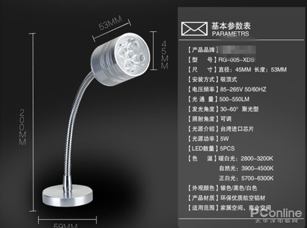 為什么我的眼里常含淚水？原來都是被LED燈給閃的