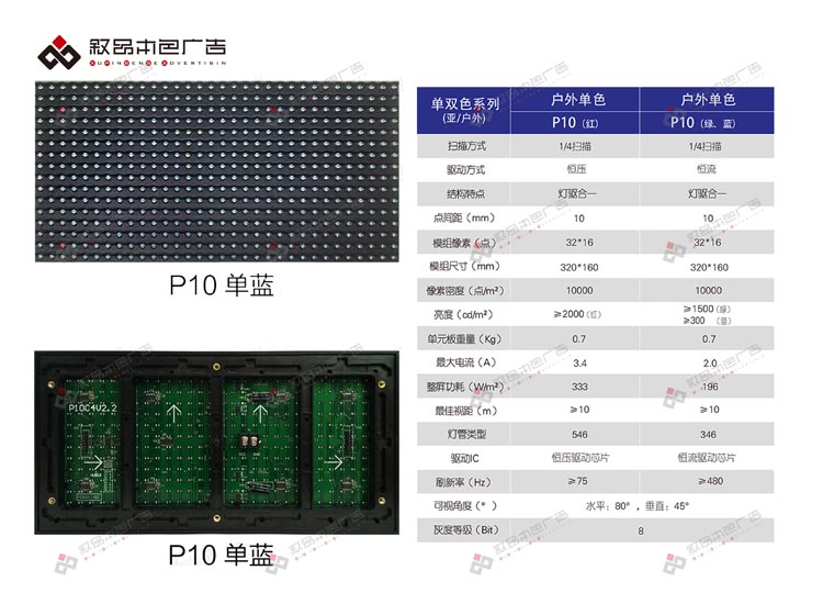 戶外P10單藍色LED顯示屏圖片